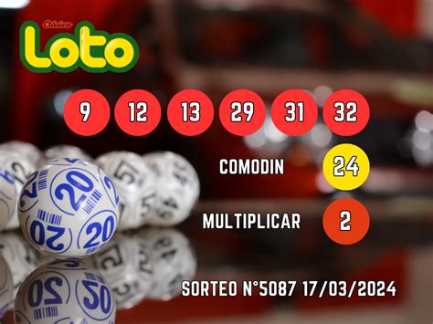 Resultados Loto Más del 09/03/2024 .